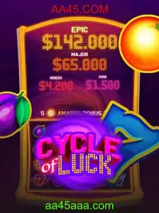 CycleofLuck: Descubra o Jogo que Está Conquistando Todos
